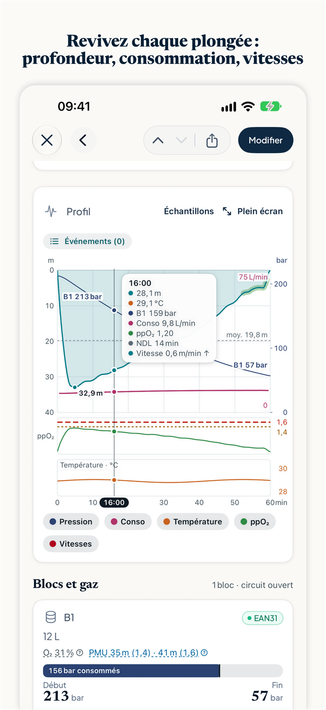 Capture d’écran de Divefolio : la fiche d’une plongée avec son profil